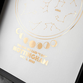 Personalised Gold Constellation Date Location Print, 3 of 4
