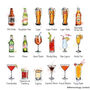 Couples Personalised Drinks Card, thumbnail 4 of 7