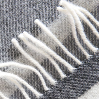 Pure New Wool Broad Stripe Pram Blankets, 6 of 12