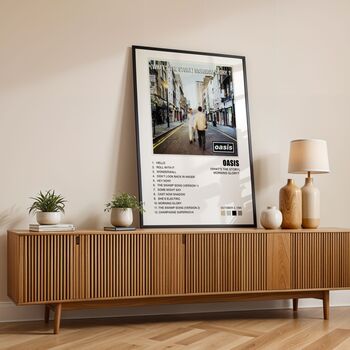 Set Of Three Album Cover Posters, Choose Your Own Album, 6 of 12