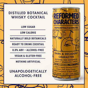 Dark Decadent Character Alcohol Free Whisky Cocktail 12, 4 of 4