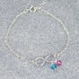 Best Friends Infinity Birthstone Charm Bracelet, thumbnail 4 of 9