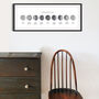 Whippet Moon Phase Cycle Panoramic Print, thumbnail 2 of 3