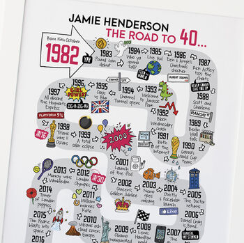 40th Birthday Personalised Print ‘The Road To 40’, 4 of 10