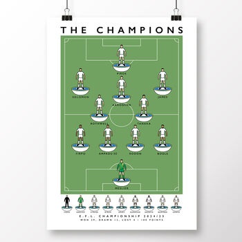 Leeds United The Champions 24/25 Poster, 2 of 6