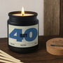 40th Birthday Black Scented Candle • Forty • Fortieth Birthday • Gift Box, thumbnail 1 of 2