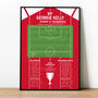 Georgie Kelly League Two 2022 Rotherham Print, thumbnail 1 of 2