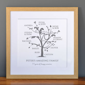 Personalised Any Age Birthday Family Tree Art, 6 of 12