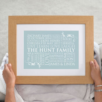 Personalised Family Word Art Print, 6 of 12
