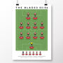 Sheffield United The Blades 05/06 Poster, thumbnail 2 of 8