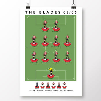 Sheffield United The Blades 05/06 Poster, 2 of 8