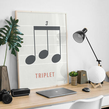 Triplet Note Print | Music Theory Poster, 5 of 10