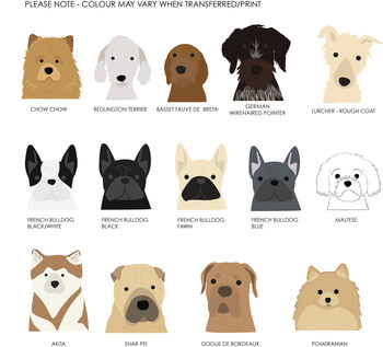 Personalised Confetti Dog Breed Birthday Card, 10 of 10