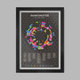 Manchester Great, Greater, Greatest Poster Print, thumbnail 1 of 5