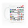 Moto 2026 Gp Season Racing Calendar Mug White Edition, thumbnail 6 of 7