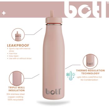 500ml Evolution Stainless Steel Insulated Bottle, 4 of 6