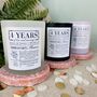 Personalised 4th Flowers Anniversary Meaning Candle, thumbnail 1 of 11