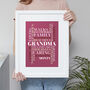 Personalised Custom Made Word Art Print 'Use Any Words', thumbnail 1 of 8