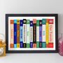 Travel Print Personalised Destinations Gift, thumbnail 4 of 11