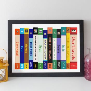 Travel Print Personalised Destinations Gift, 4 of 11