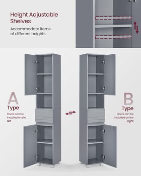 Tall Bathroom Cabinet Narrow Cupboard Storage Unit, 8 of 10