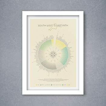 South West Coast Path Poster Print, 3 of 4