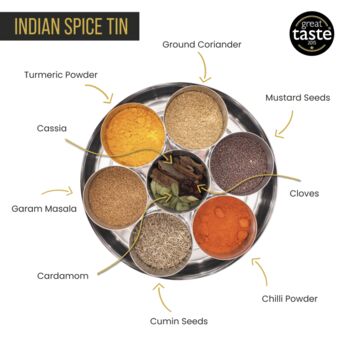 Indian Spice Tin With Nine Indian Spices, 3 of 6