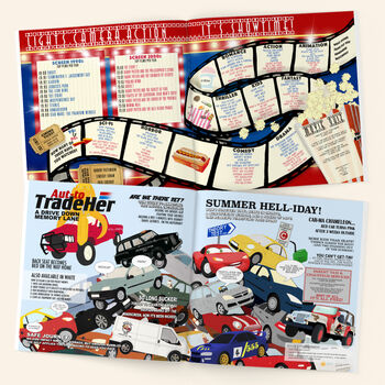 Personalised 40 Th Birthday Book 'Memory Lane', 12 of 12