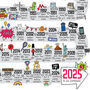 65th Birthday Personalised Print The Road To 65, thumbnail 5 of 10