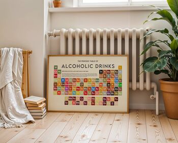 Periodic Table Of Alcoholic Drinks Art Print, 6 of 11