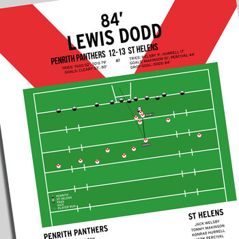 Lewis Dodd World Club Challenge 2023 St Helens Print, 2 of 2