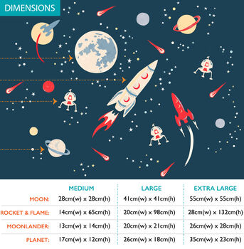 Space Rockets Fabric Wall Sticker, 6 of 7