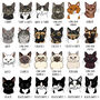 Personalised Back To School Lunch Bag With Pet On, thumbnail 11 of 12