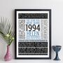 Personalised 30th Birthday Print Facts Year 1994 Gift, thumbnail 5 of 12