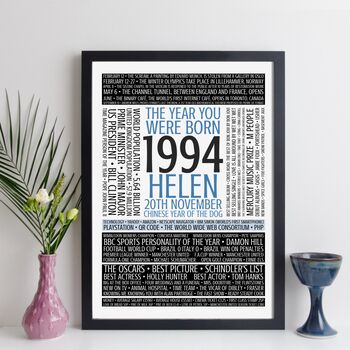 Personalised 30th Birthday Print Facts Year 1994 Gift, 5 of 12