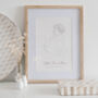 Personalised Baby Portrait Line Drawing, thumbnail 1 of 8