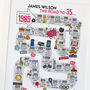 35th Birthday Personalised Print ‘The Road To 35’, thumbnail 6 of 11