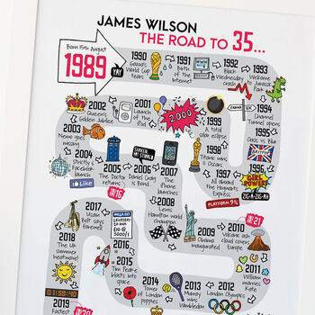 35th Birthday Personalised Print ‘The Road To 35’, 6 of 11