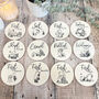 Pooh Milestone Discs For Baby's Firsts New Baby, thumbnail 1 of 6