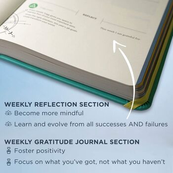 2024 Trigg Life Mapper And Goal Planner, 8 of 12