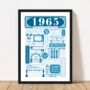 1965 Personalised 60th Birthday Fact Poster, thumbnail 3 of 10