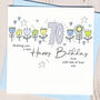 Personalised 80th Birthday Floral Card, thumbnail 2 of 2