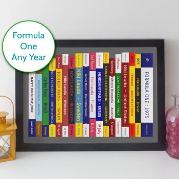 Formula One Print Any Year F1 Season Gift, 12 of 12