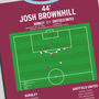 Josh Brownhill Goal – Championship 2025 Burnley Print, thumbnail 2 of 2