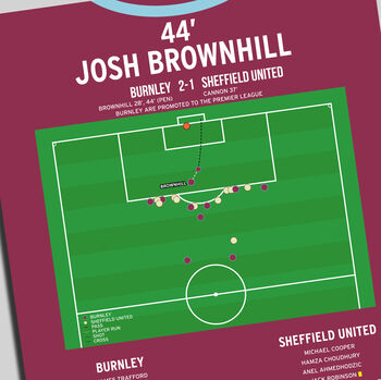 Josh Brownhill Goal – Championship 2025 Burnley Print, 2 of 2