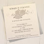 Personalised Pack Of Age Party Invitations, thumbnail 8 of 10