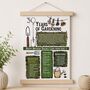 30th Birthday Gift For Gardeners Personalised Print, thumbnail 1 of 8