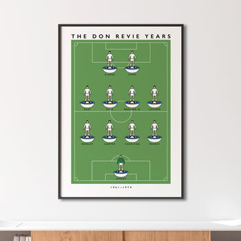 Leeds The Don Revie Years Poster, 3 of 8