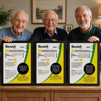 Personalised Birth Year Print Birthday Gift For Norwich City Fans, 7 of 11