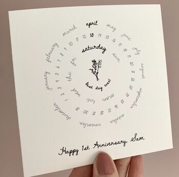 Special Date Anniversary Card, 2 of 2